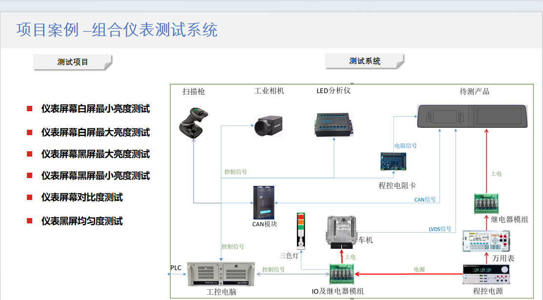 b65004c92a1cf7164691e2394147ce9.png